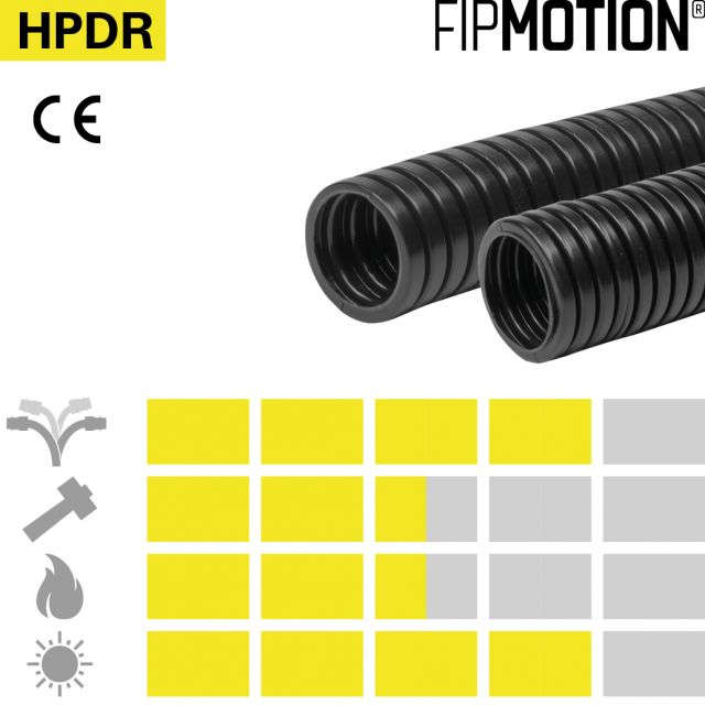 HPDR 厚壁型标准波纹管